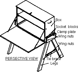 Action Packer Patrol Box Ideas - Scoutmastercg.com