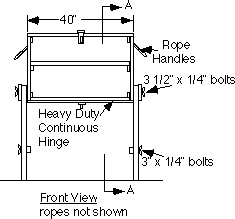 Action Packer Patrol Box Ideas - Scoutmastercg.com