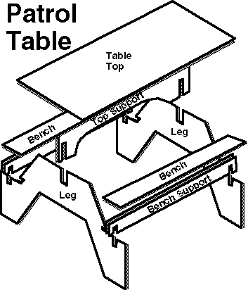 Boy Scout Picnic Table Plans